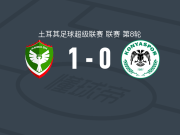 迪亚巴基1-0科尼亚体育，迪亚涅绝杀