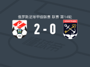 科斯特罗马斯巴达2-0列宁格勒达，卡尔梅科夫破门，日尔莫斯内赫锁定胜局