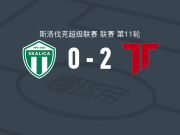 特伦钦2-0斯卡利卡，卢卡什-米库莱建功，埃内尔-苏亚雷斯锁定胜局
