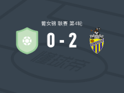 瓦拉达里什女足2-0维多利亚女足，Kelly Bullock包办2球