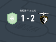 波尔蒂芒人2-1逆转弗洛格拉德