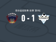 克鲁格联1-0茨普帕，Sipho Sibiya一击制胜