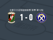 格伦托兰1-0利马瓦迪