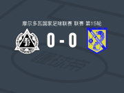 亨切什蒂佩特罗库布0-0布伊卡尼，秋色平分