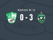 卢多戈雷茨3-0大胜旧扎戈拉贝罗，鲁万-塞科建功，卡约破门