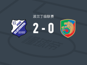 克鲁茨波克2-0马特斯二队，Dawid Wojtyra破门，Dawid Rachel锁定胜局