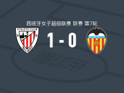 毕尔巴鄂竞技女足1-0瓦伦西亚