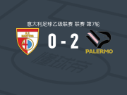巴勒莫2-0曼托瓦，塞格雷建功，埃尔纳尼锦上添花