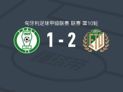 ETO杰尔2-1保克什，维克托-久卡诺维奇包办2球