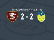 萨勒尼塔纳2-2斯卡法塔森，普罗亚打破僵局，Salvatore Longo救主