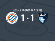蒙彼利埃女足1-1勒阿弗尔女足，朱斯蒂娜-鲁凯首开记录，尚帕尼亚克扳平比分