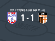 埃里温1-1舒拉克，帕特里克-汉宗戈打破僵局，姆纳察卡尼扬扳平比分