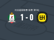 安曼团结1-0伊尔比德侯赛因，哈姆扎-纳伊姆打进全场唯一进球