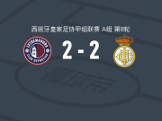CD埃斯特雷马杜拉2-2皇家联合，Bittor Isuskiza破门，阿尔弗雷德-戈特勒扳平比分