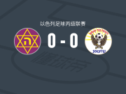 哈科拉马特甘0-0夏普尔卡法舒亚，秋色平分