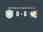 维拉诺瓦加图0-0格拉马，双方互有攻守