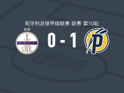 普斯卡什学院1-0新佩斯，内梅特一锤定音