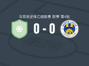 费古拉0-0圣卢西亚，秋色平分