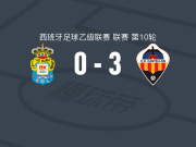 卡斯迪隆3-0大胜拉斯帕尔马斯，巴勃罗-圣地亚哥传射，西恩拉破门