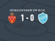 皇家奥鲁罗1-0奥罗拉，阿德马尔-里维拉制胜球