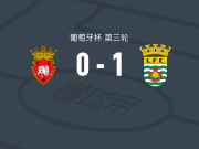 勒卡1-0佩纳菲耶尔，戴维-雷贝洛一剑封喉