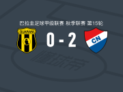 亚松森国民2-0瓜拉尼，伊万-巴尔德斯破门，贝洛尼锁定胜局