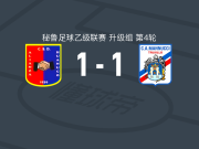 联盟大学1-1卡洛斯马努西，何塞-穆尼奥斯破僵，泽塔扳平