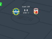 点球大战圣若泽4-3圣若昂大学，Masiero Natan点球罚进，tallys失点