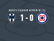 蒙特雷女足1-0蓝十字女足取墨女超7连胜，露西娅-加西亚一击制胜