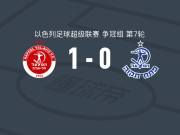 特拉维夫工人1-0佩塔提克瓦工人，Mor Buskila助球队取胜