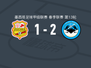 勇敢螃蟹2-1逆转莫雷利亚，霍纳坦-马丁内斯、赫苏斯-洛佩斯破门