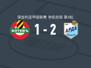 阿尔达2-1普罗夫迪夫博特夫，卡拉尔-侯赛因诺夫包办2球