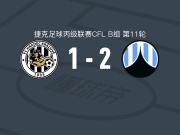 利贝雷茨B队2-1赫拉德茨克拉洛韦二队，Adam Dobes、埃内伊-马尔塞蒂奇建功