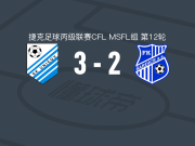 尤尼科夫3-2萨迪斯取捷丙5连胜，Jan Ambrozek建功，matyas beran破门