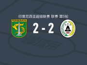 泗水2-2斯莱曼，洛伦岑破门，米格尔-佩雷拉扳平比分