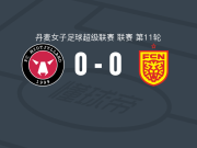 中日德兰女足0-0北西兰女足，双方互交白卷