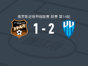 下诺夫哥罗德2-1逆转乌拉尔，希利尼科夫、格鲁列夫破门