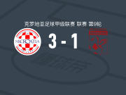 泽米阿弗希3-1扎达拉洛维