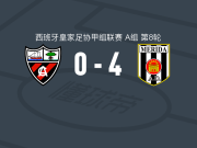 梅里达AD4-0大胜亚勒那斯取西协甲3连胜，拉西内-科内梅开二度，劳尔-贝内特破门