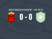 蒙蒂霍0-0圣阿玛利亚，平分秋色