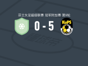 古比斯女足5-0血洗吉尼斯坦女足，罗基双响，noora juusela两球