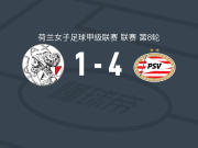 PSV埃因霍温女足4-1大胜阿贾克斯女足，赖斯贝亨1传1射，范德桑登破门