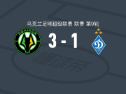 日托米尔波利西亚3-1逆转基辅迪纳摩，克拉斯诺皮尔帽子戏法