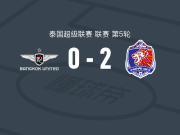 泰港2-0曼谷联，沃拉奇破门，提拉沙锦上添花