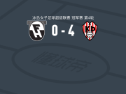 特罗图尔雷克雅未克4-0大胜夏拿佐杜亚，marie kayla rollins、比亚尔纳多蒂尔破门