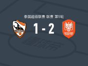 拉查武里2-1清莱联，罗伯特-祖伊破门