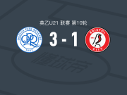 女王公园巡游者U21 3-1逆转布里斯托尔城U21，amar sanghrajka双响，卡拉莫科-登贝莱点射