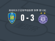 奥地利维也纳女足3-0大胜圣珀尔滕女足，莫杰斯塔-乌卡破门，普法特纳2传1射
