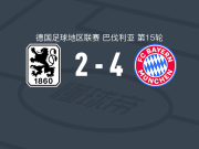 拜仁慕尼黑二队4-2慕尼黑1860，安东-海因茨梅开二度，阿图尔-德格拉夫破门