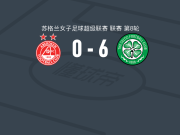 凯尔特人女足6-0血洗阿伯丁女足，麦卡内尼两球，摩根-克罗斯破门